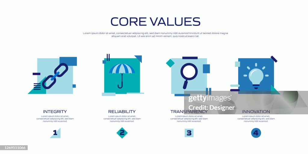 Values Development Process Core Values Related Process Infographic Template Process Timeline Chart ...