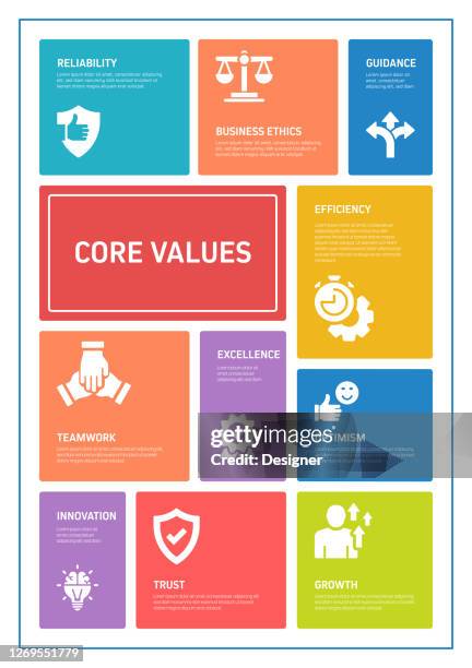 Values Chart Design Core Values Related Process Infographic Template Process Timeline Chart ...