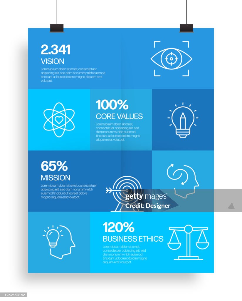 What Is Values Process Core Values Related Process Infographic Template Process Timeline Chart ...