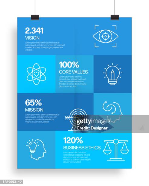 Core Values Related Process Infographic Template Process Timeline Chart ...
