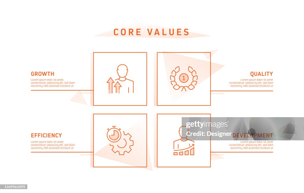 Core Values Related Process Infographic Template Process Timeline Chart ...