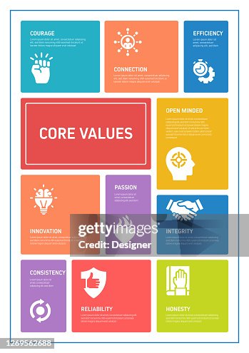 Core Values Related Process Infographic Template Process Timeline Chart ...
