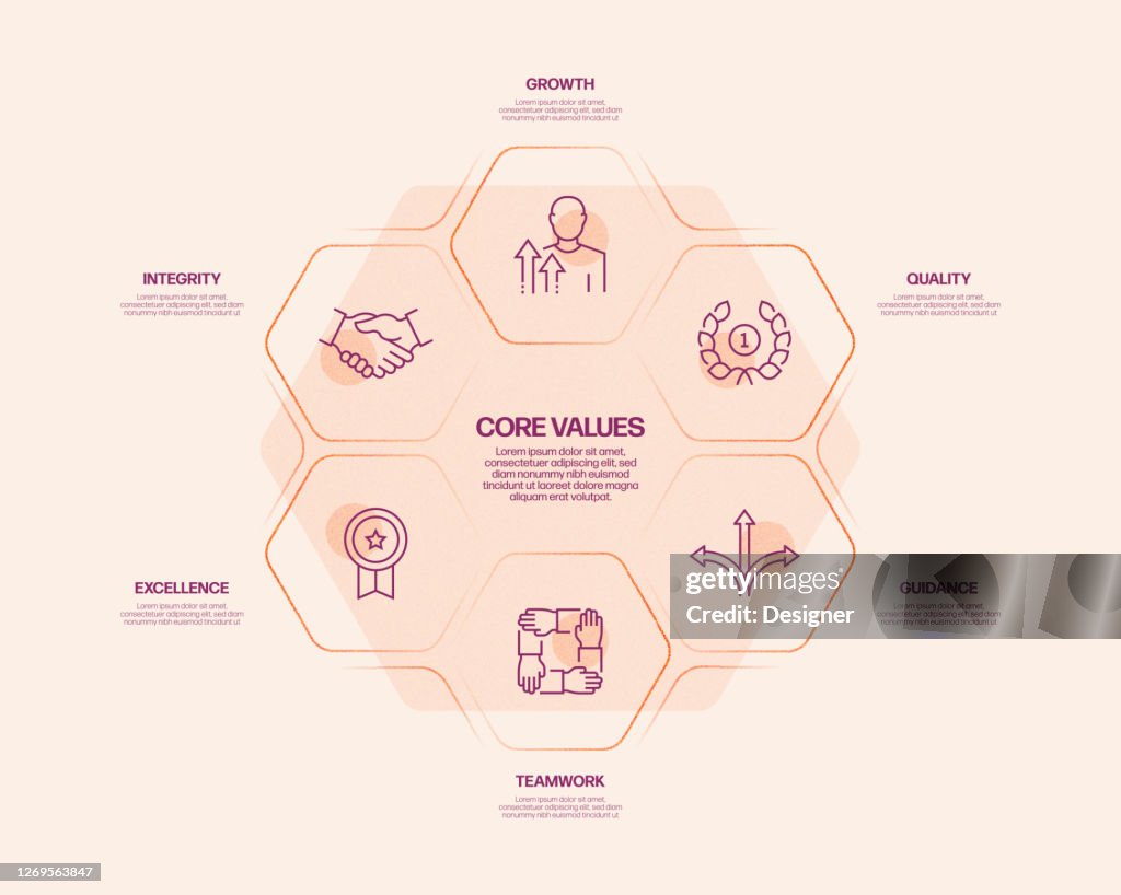 Core Values Related Process Infographic Template Process Timeline Chart ...