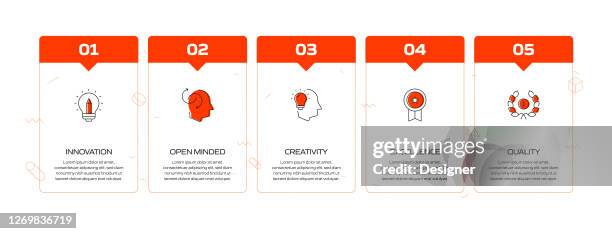 core values related process infographic template. process timeline chart. workflow layout with linear icons - data driven decisions icon stock illustrations