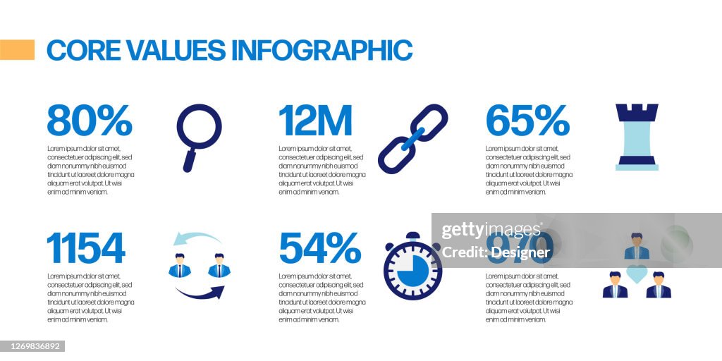 Core Values Related Process Infographic Template Process Timeline Chart ...