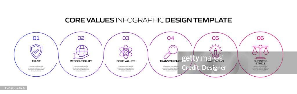 Core Values Related Process Infographic Template Process Timeline Chart ...