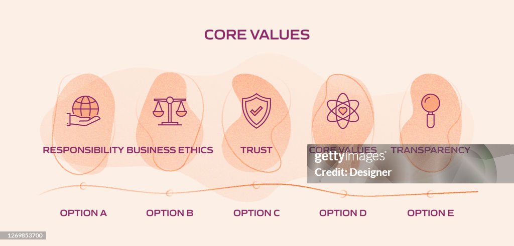 Graph For Core Values Core Values Related Process Infographic Template Process Timeline Chart ...