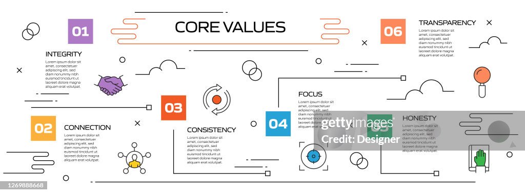 Core Values Related Process Infographic Template Process Timeline Chart ...