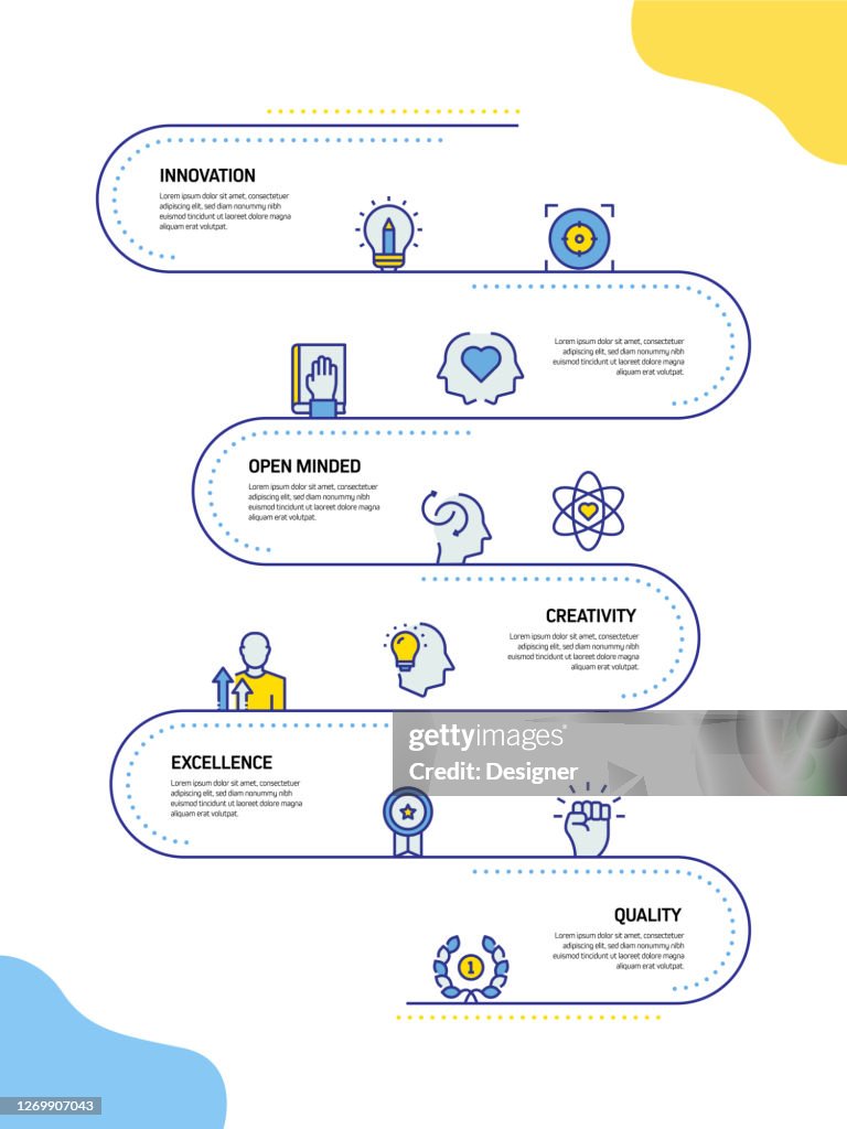 Core Values Related Process Infographic Template Process Timeline Chart ...