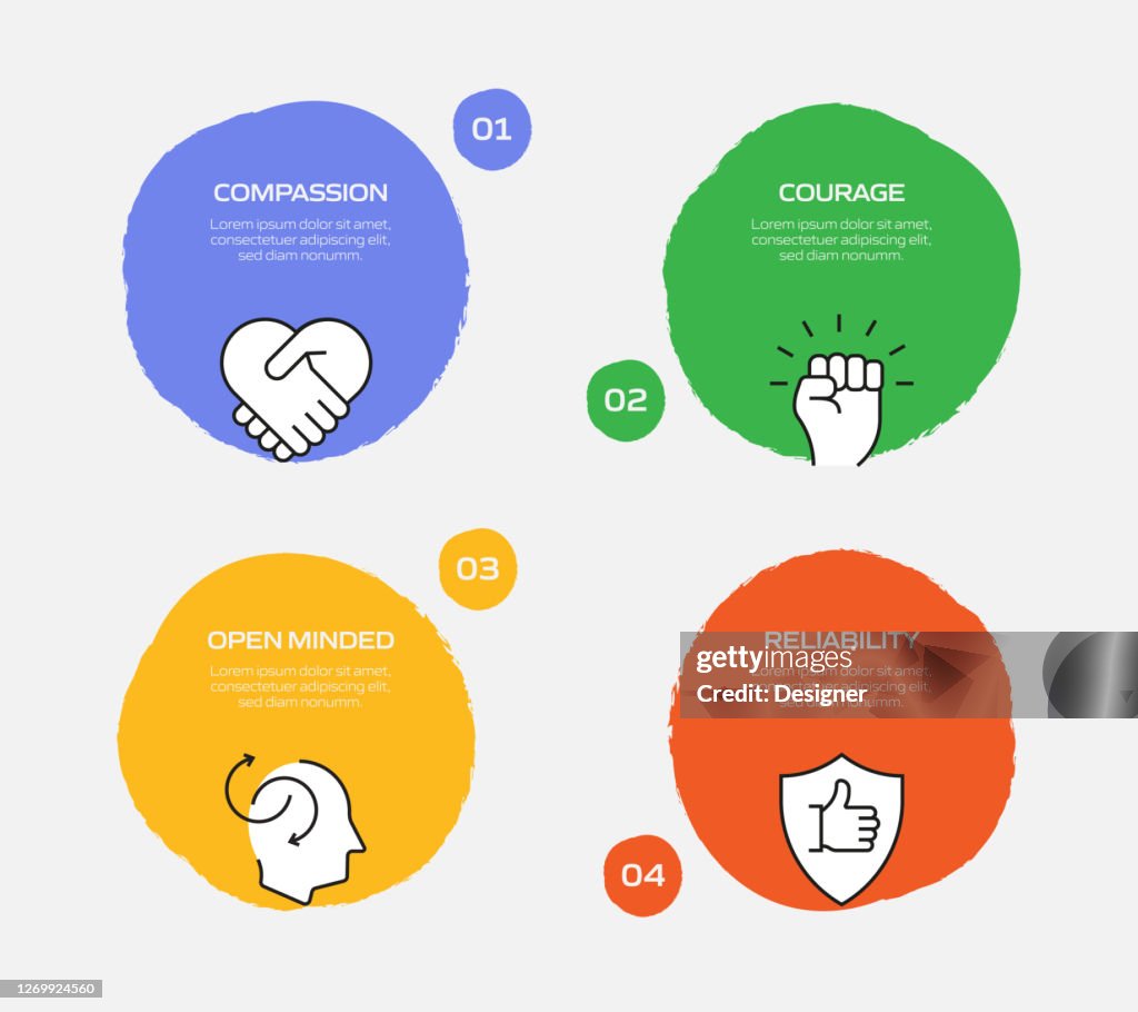Core Values Related Process Infographic Template Process Timeline Chart ...