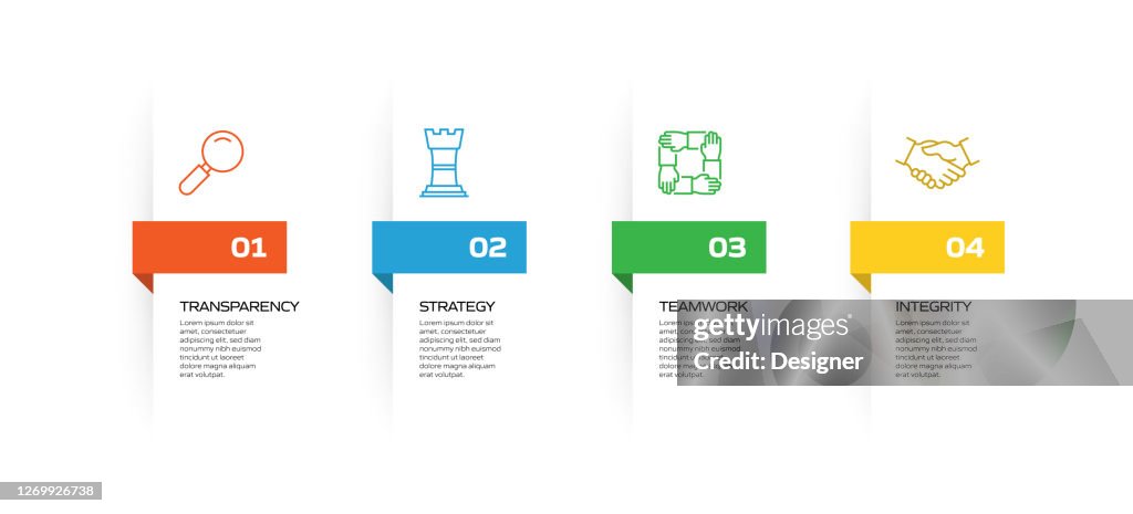 Core Values Related Process Infographic Template Process Timeline Chart ...