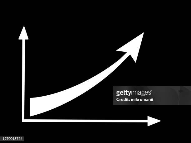 chart with up arrow, stock market - circle arrow chart ストックフォトと画像
