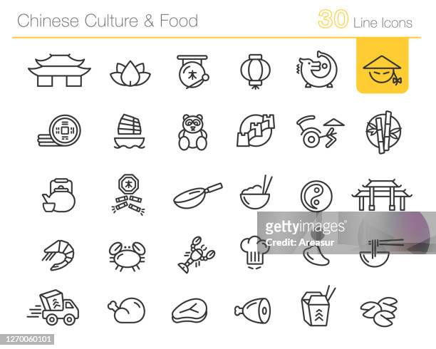ilustrações, clipart, desenhos animados e ícones de cultura chinesa & alimentos // linha premium - bambu