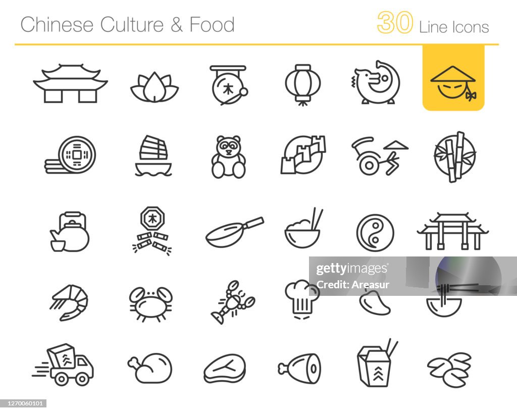 Chinese Culture & Food // Line Premium