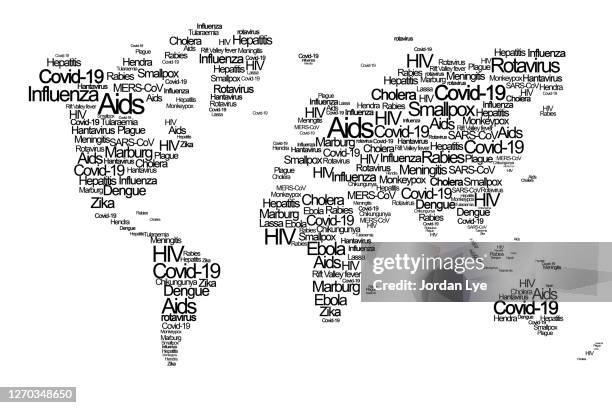world map illustrated with viruses names - world aids stock pictures, royalty-free photos & images