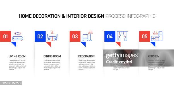home decoration and interior design related process infographic design - table infographic stock illustrations