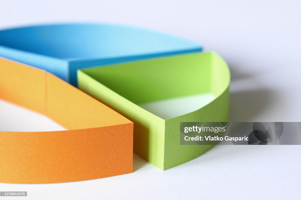 Colorful paper pie chart close up