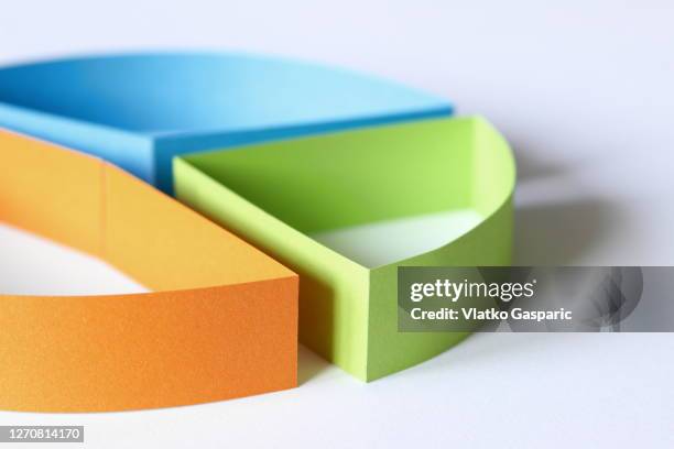 colorful paper pie chart close up - se diviser photos et images de collection
