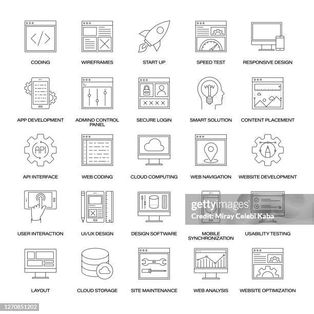 ilustraciones, imágenes clip art, dibujos animados e iconos de stock de conjunto de iconos de línea de desarrollo web - rss