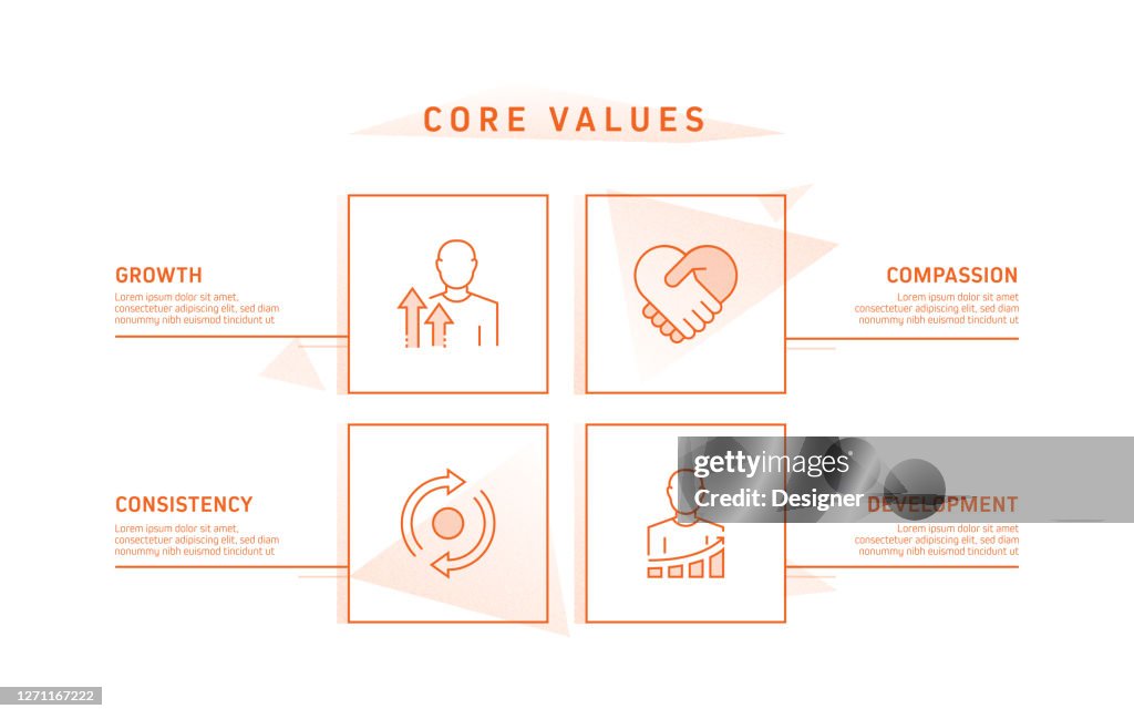 Core Values Related Process Infographic Template Process Timeline Chart ...
