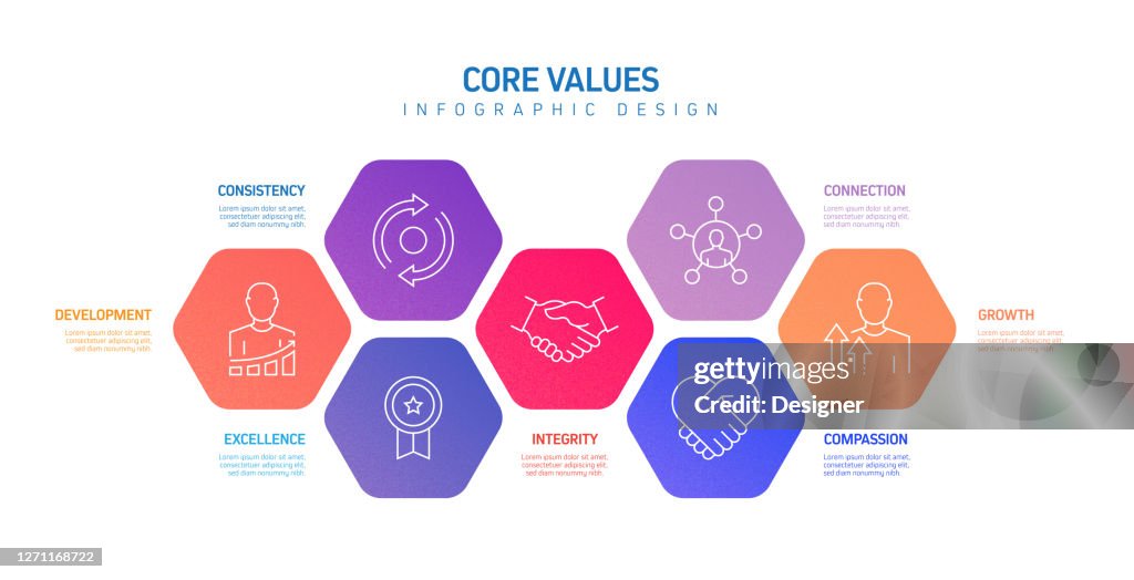 What Is Values Process Core Values Related Process Infographic Template Process Timeline Chart ...