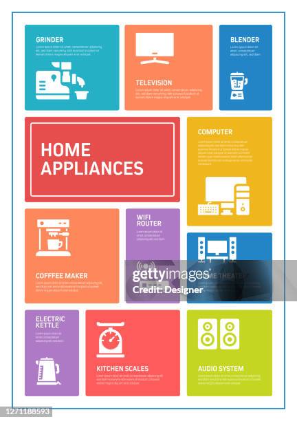 home appliances related process infographic template. process timeline chart. workflow layout with linear icons - ventilator machine stock illustrations