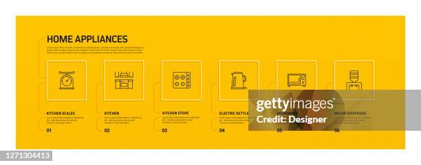 home appliances related process infographic template. process timeline chart. workflow layout with linear icons - ventilator machine stock illustrations