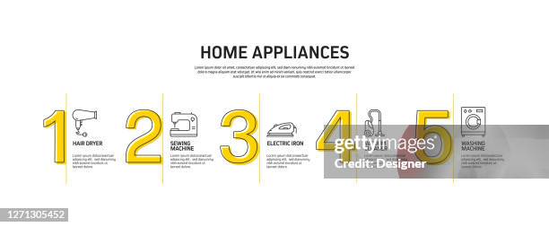 home appliances related process infographic template. process timeline chart. workflow layout with linear icons - ventilator machine stock illustrations