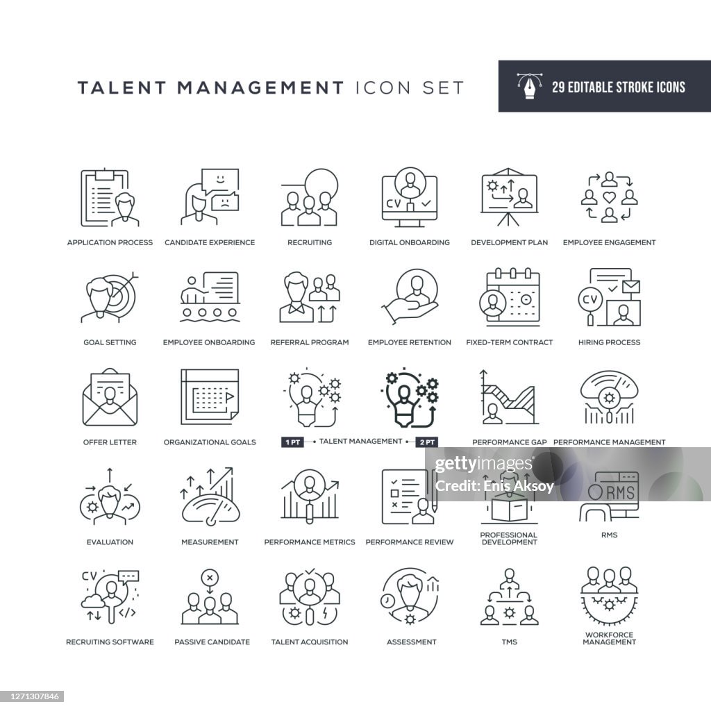 Ikoner för Talent Management-redigerbara linjerna