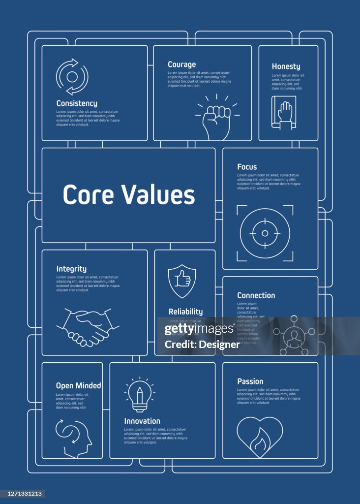 Core Values Related Process Infographic Template Process Timeline Chart ...