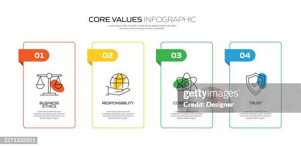 Values Chart Design 2,667 Core Values Chart Stock Photos, High-Res Pictures, and Images ...