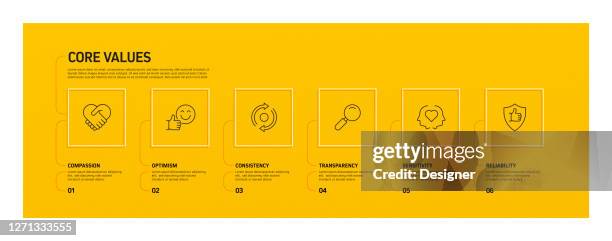 Core Values Related Process Infographic Template Process Timeline Chart ...