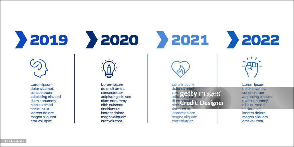 Core Values Related Process Infographic Template Process Timeline Chart ...