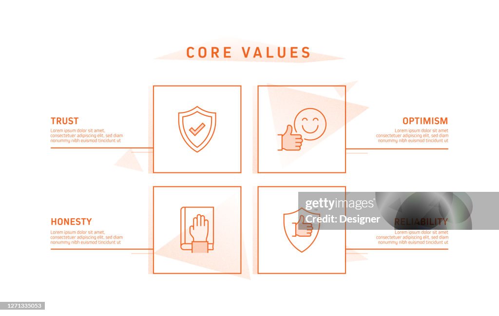 Values Development Process Core Values Related Process Infographic Template Process Timeline Chart ...