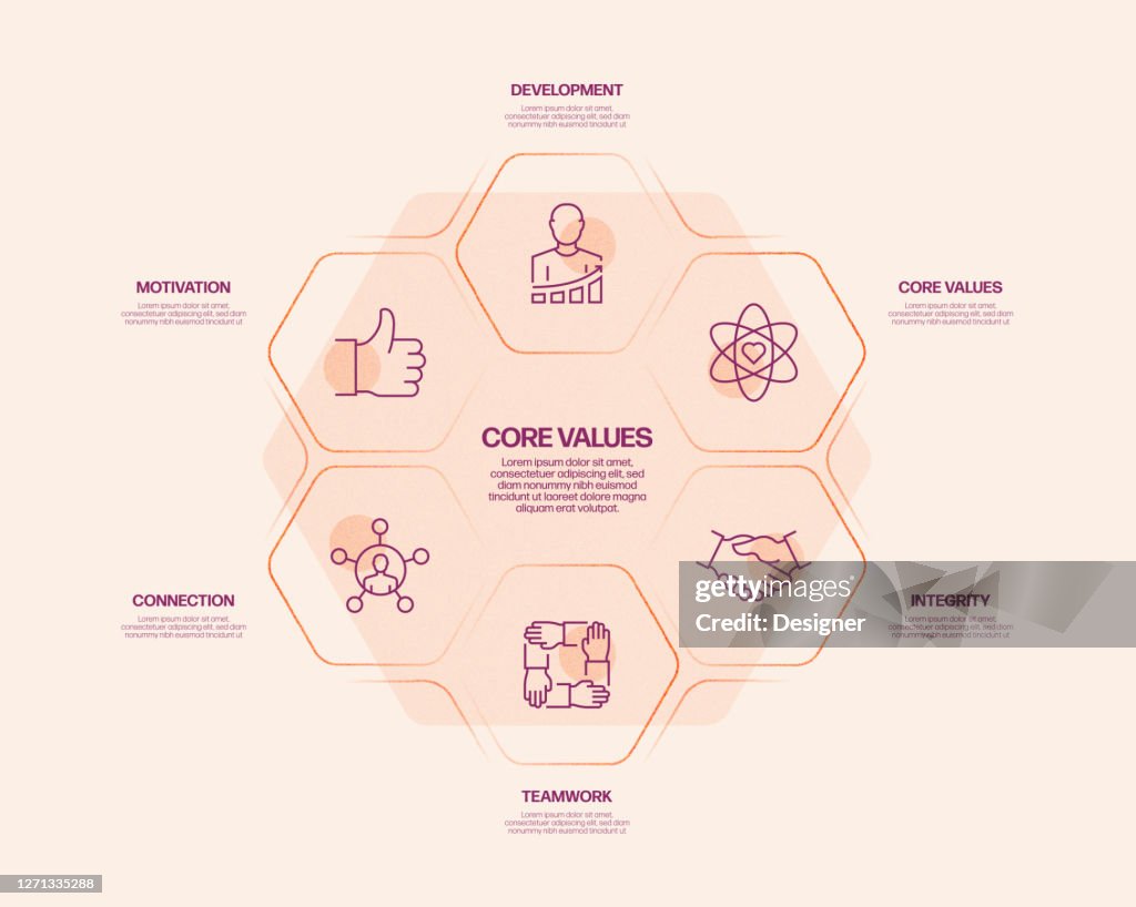 Core Values Related Process Infographic Template Process Timeline Chart ...