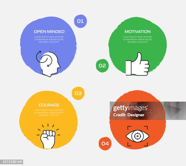 core values related process infographic template. process timeline chart. workflow layout with linear icons - data driven decisions icon stock illustrations