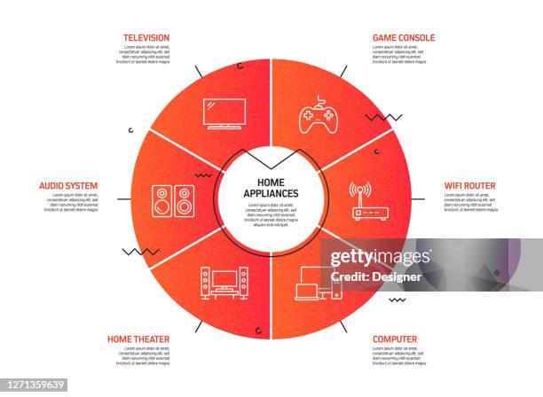 home appliances related process infographic template. process timeline chart. workflow layout with linear icons - ventilator machine stock illustrations