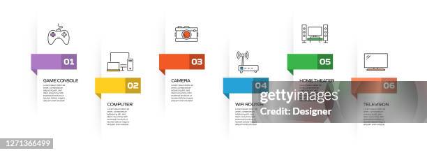 home appliances related process infographic template. process timeline chart. workflow layout with linear icons - ventilator machine stock illustrations