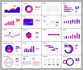Infographic elements. UI and UX Kit with big data visualization.