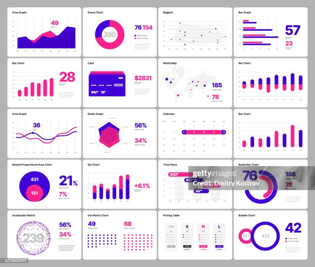 Infographic Elements Ui And Ux Kit With Big Data Visualization High-Res ...