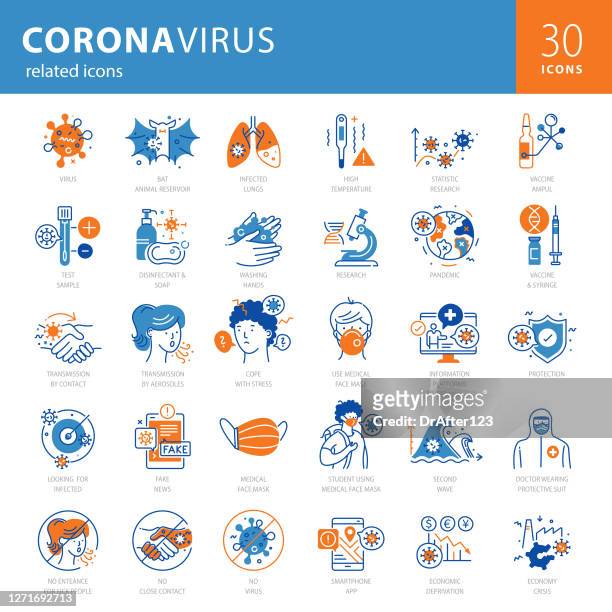 coronavirus modern icons blue orange - symptom stock illustrations