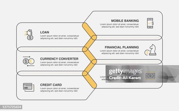 infographic design template. mobile banking, loan, financial planning, currency converter, credit card, money flow icons with 6 options or step - make payment stock illustrations