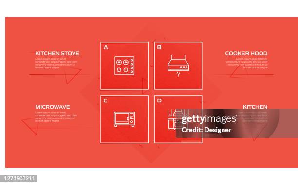 home appliances related process infographic template. process timeline chart. workflow layout with linear icons - ventilator machine stock illustrations