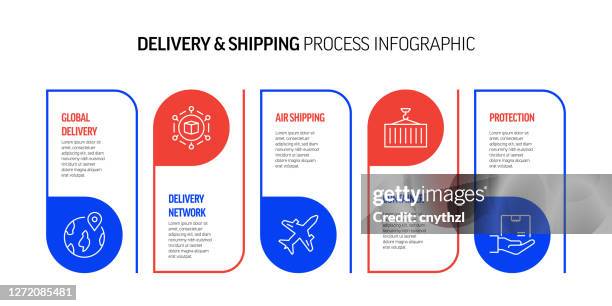 shipping, logistic and delivery related process infographic design - sending data stock illustrations