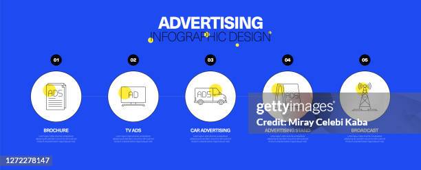 advertising infographic design concept - feedback-loop-infographic stock illustrations