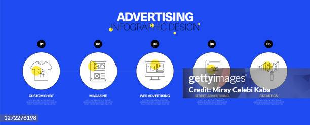 advertising infographic design concept - feedback-loop-infographic stock illustrations
