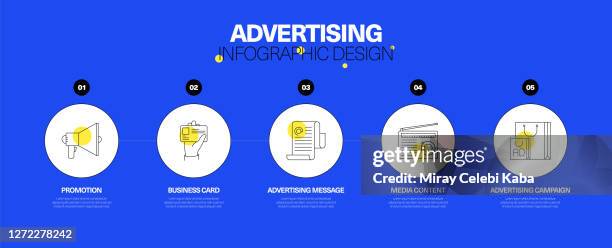 advertising infographic design concept - feedback-loop-infographic stock illustrations
