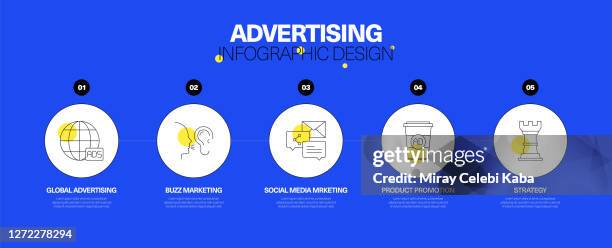 advertising infographic design concept - feedback-loop-infographic stock illustrations