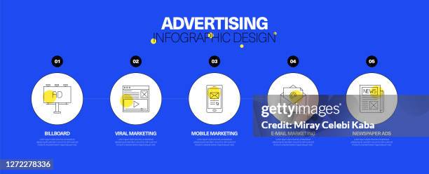 advertising infographic design concept - feedback-loop-infographic stock illustrations