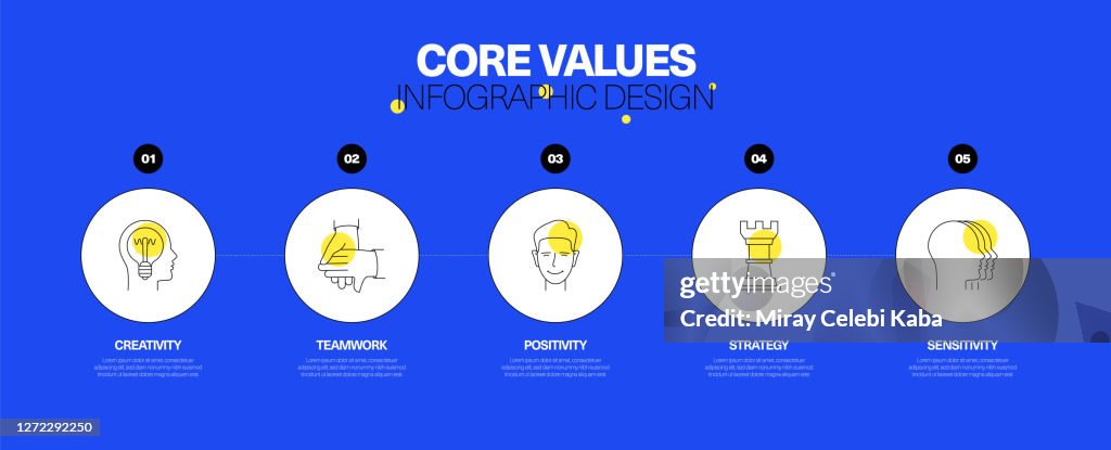 Core Values Graphic Design Example Core Values Infographic Design Concept High-Res Vector Graphic - Getty ...